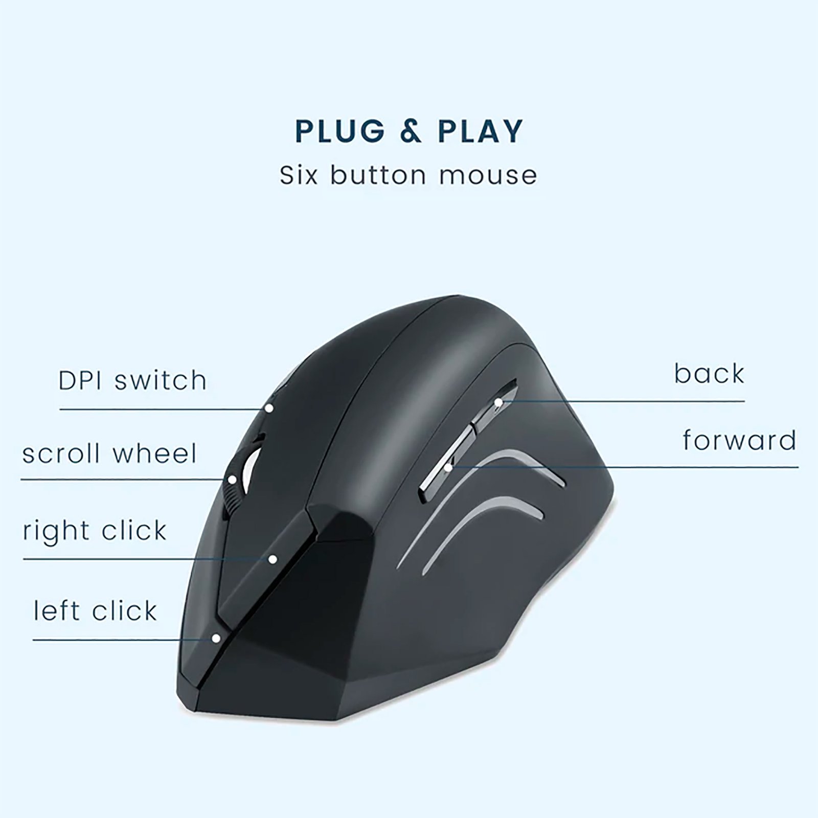 Mouse Diestro Ergonómico Inalámbrico Perixx 608 - Imagen 2
