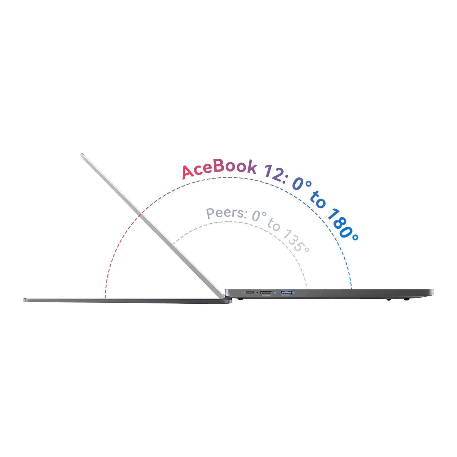 Notebook BlackView 16" I5 16gb 512gb Win11 Pro