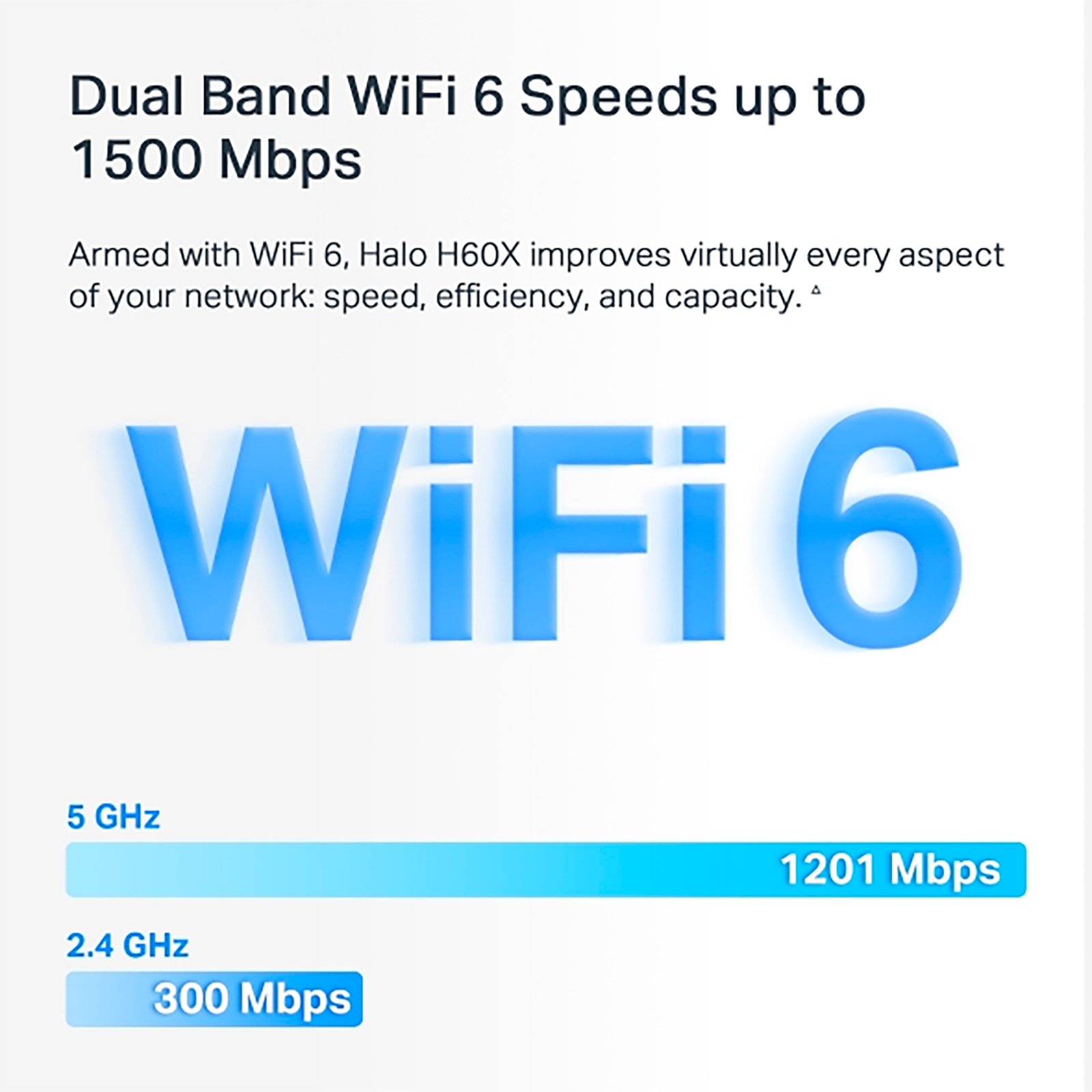 Access Point Mercusys Halo H60x 2,4ghz/5ghz Ax1500 Pack x3