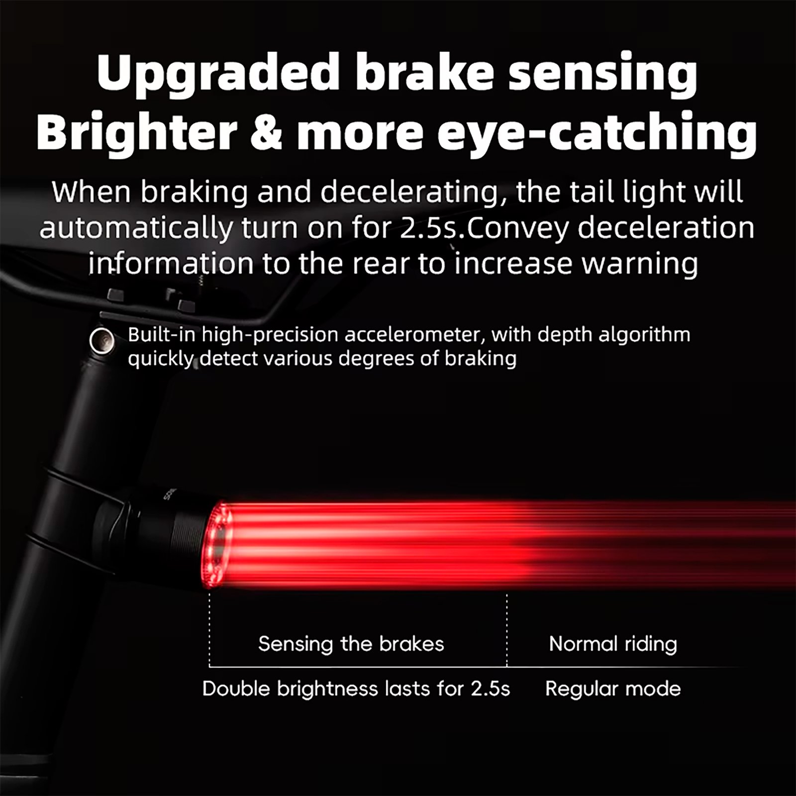 Luz Trasera De Bicicleta Rockbros, Sensor De Freno, Equipo L - Imagen 3