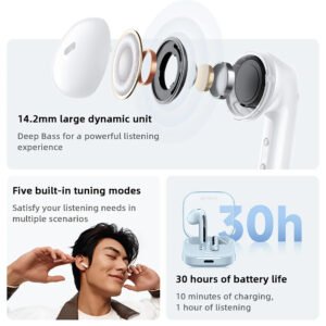 Auriculares Inalámbricos Bt Xiaomi Redmi Buds6 Active