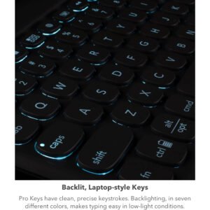 Estuche Para iPad 10.2'' Con Teclado y Trackpad Zagg Pro Keys