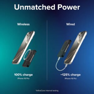 Mini Power Bank InfinaCore M3 Magsafe 5000 mAh 15W