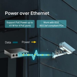 Switch Tp-Link Tl-sf1005lp 5 Puertos 10/100 4 PoE