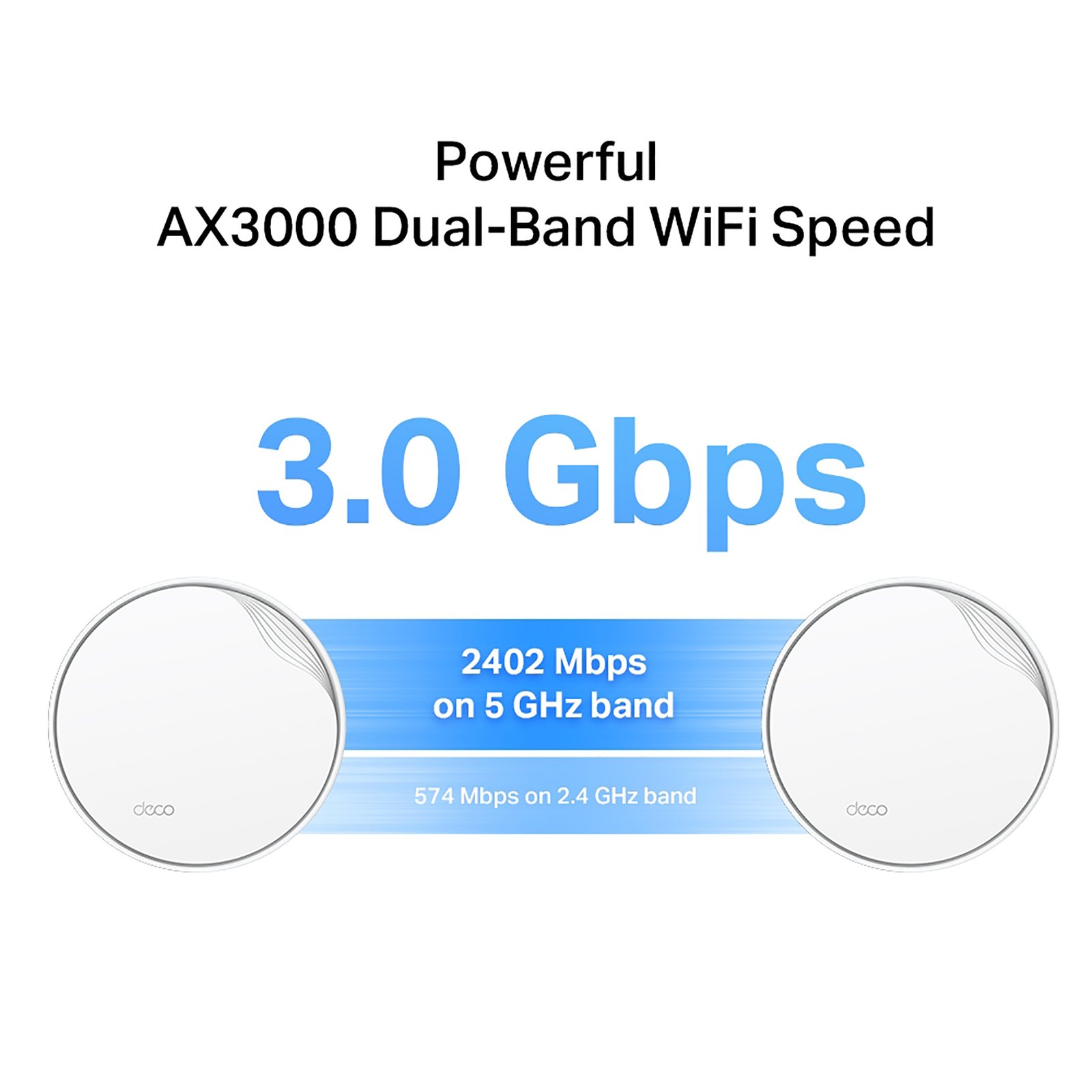Access Point Tp-Link Deco X50 PoE 2,4ghz/5ghz Ax3000 Pack x2 - Imagen 3