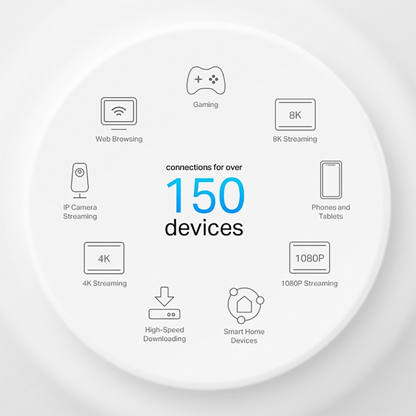 Access Point Tp-Link Deco X50 2,4ghz/5ghz Ax3000 - Imagen 5