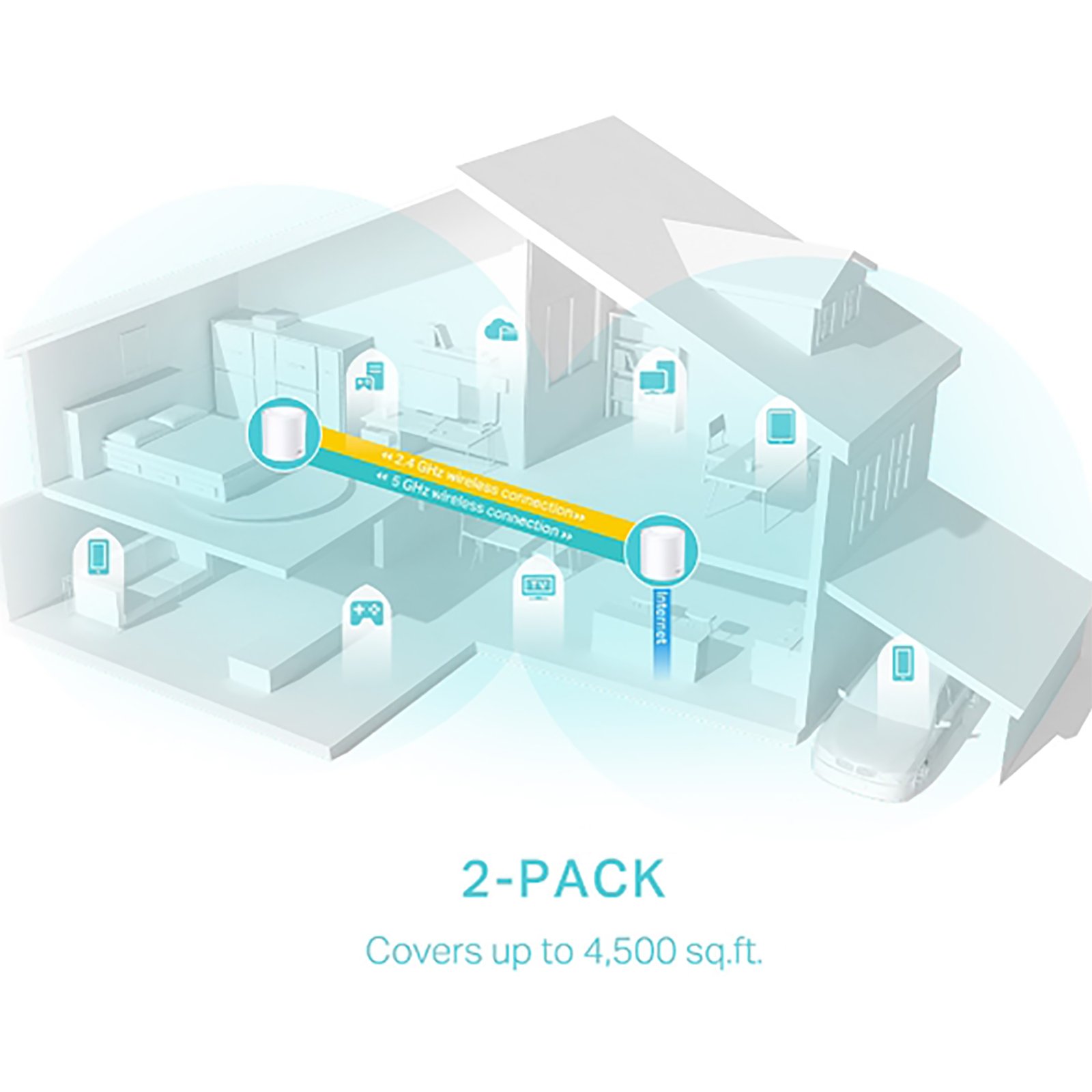 Access Point Tp-Link Deco X50 2,4ghz/5ghz Ax3000 - Imagen 3