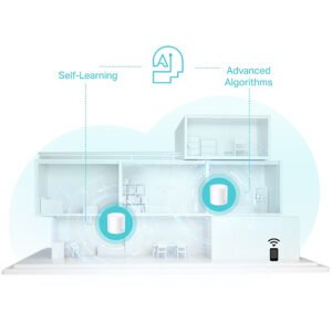 Access Point Tp-Link Deco X50 2,4ghz/5ghz Ax3000 Pack x2