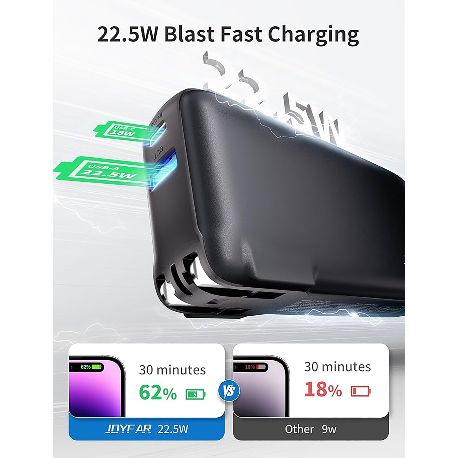 PowerBank Joyfar 10000mAh 22,5W - Imagen 5