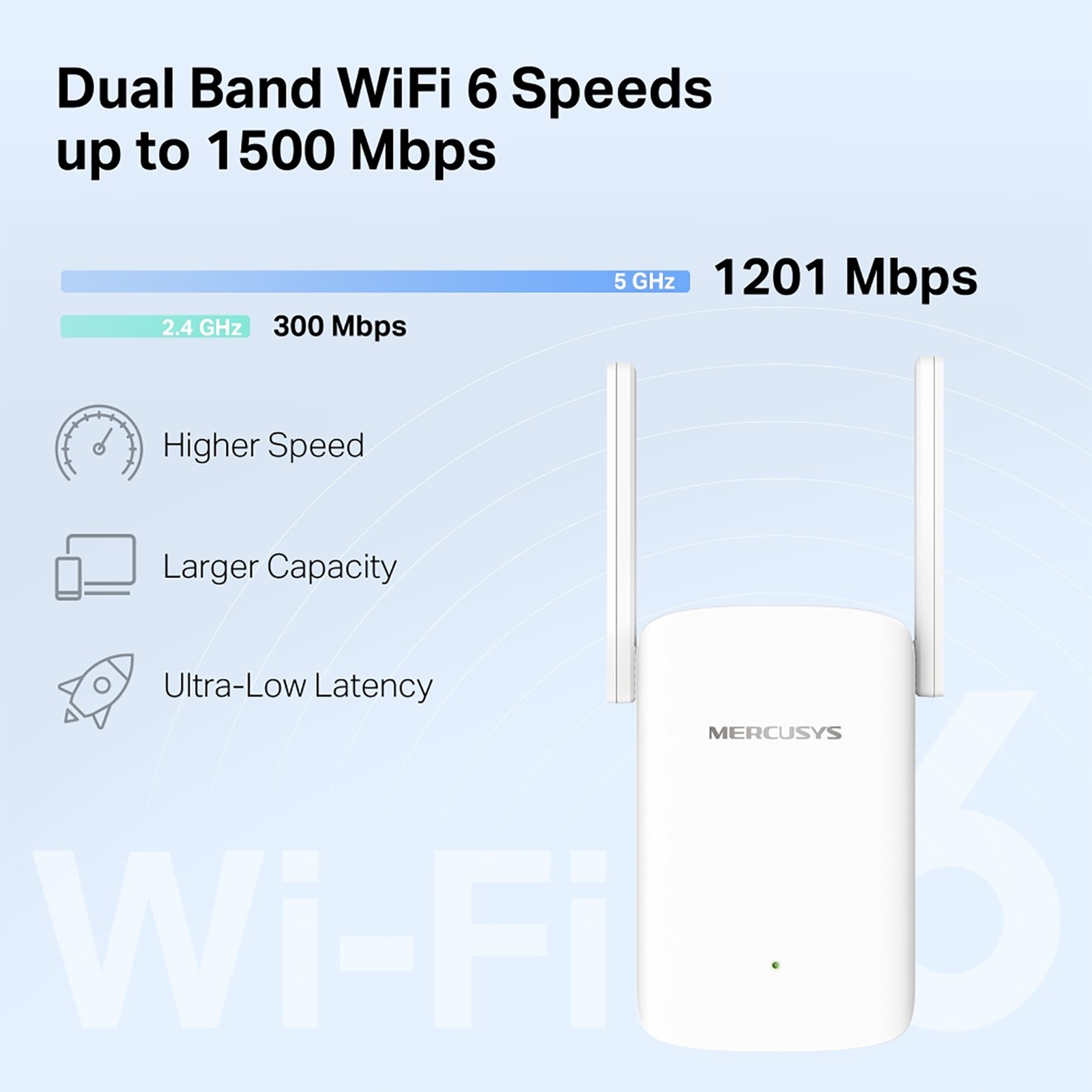 Extensor de Red Mercusys Me60x Wifi 6 De Doble Banda Ax1500 - Imagen 3