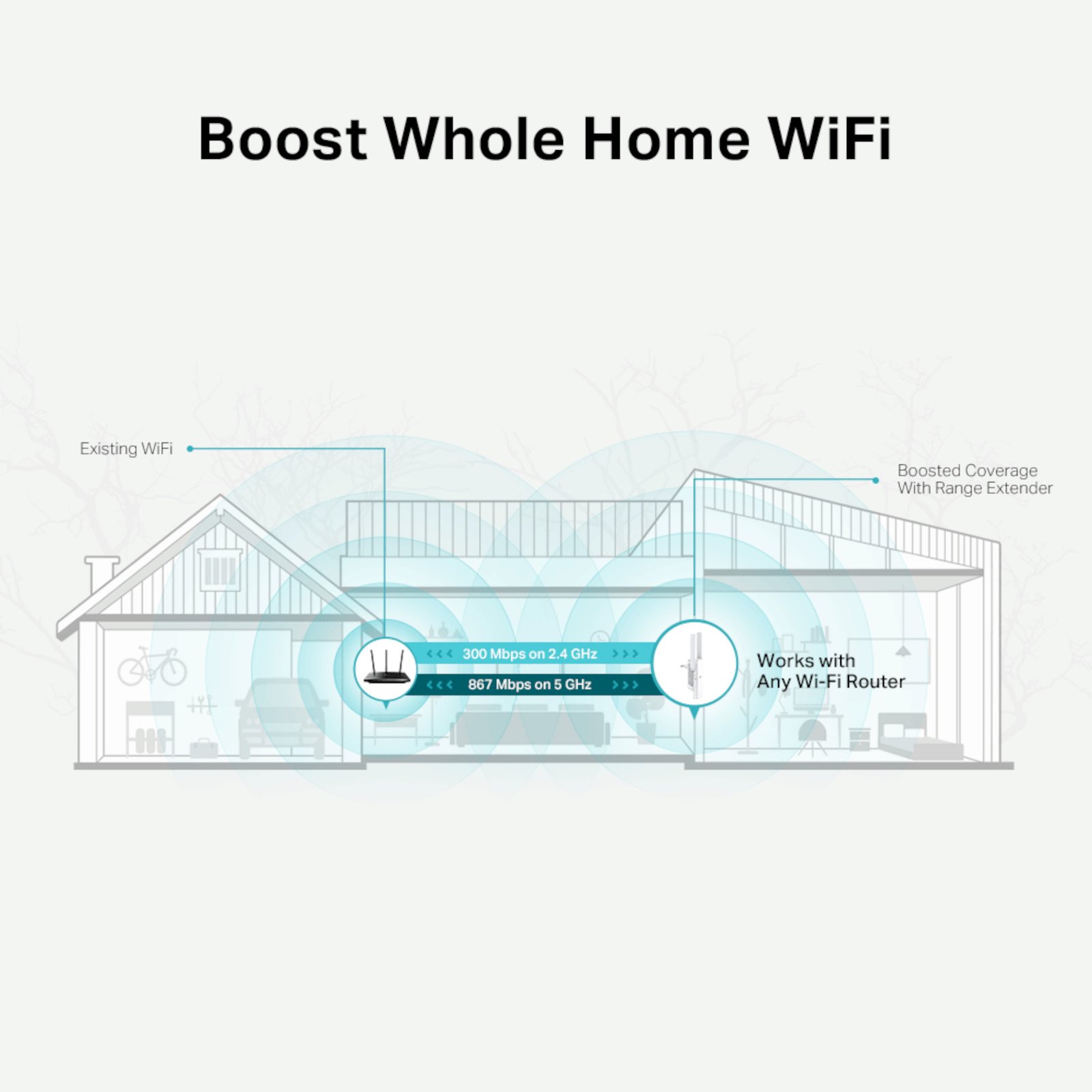 Repetidor De Wi-Fi Tp-Link Re315 Ac1200 2 Antenas - Imagen 2